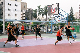 激鬥籃球系列6(假日籃球賽)夏天的籃球場(台中體育場)台灣體育運動大學運動攝影