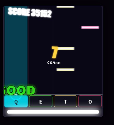音GAME 拿ANIGA MOD 玩音樂遊戲